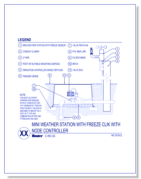 Sensors - Mini Weather Station with Freeze Clik with Node Controller