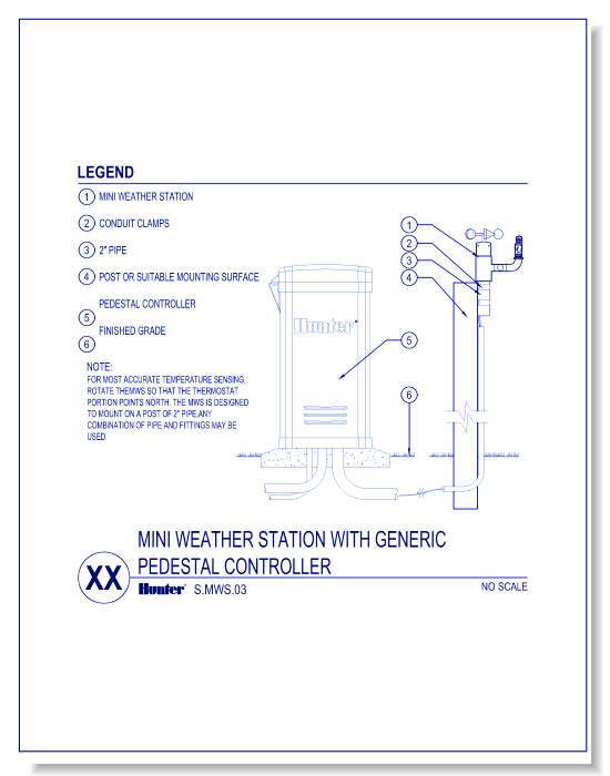 Sensors - Mini Weather Station with Generic Pedestal Controller