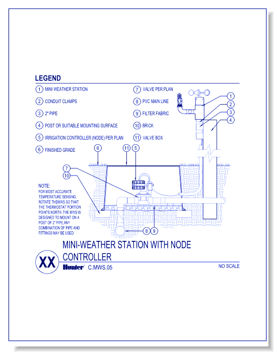 Sensors - Mini Weather Station with Node Controller