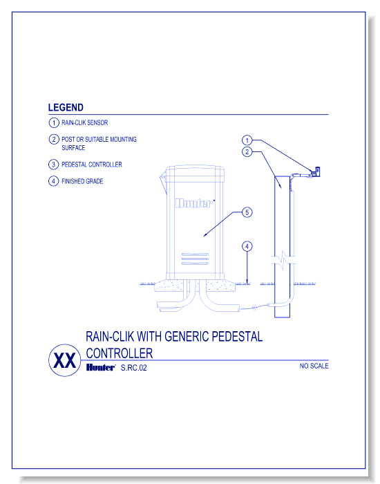 Sensors - Rain Clik with Generic Pedestal Controller