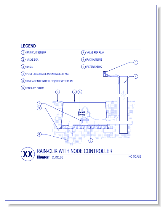Rain Clik with Node Controller