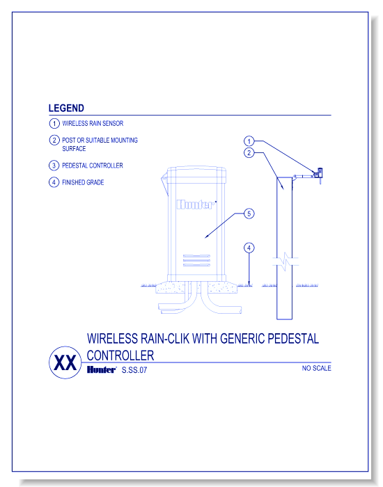 Sensors - Wireless Rain Clik with Generic Pedestal Controller