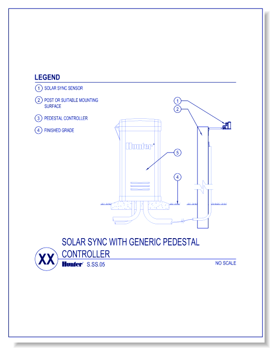 Solar Sync Sensor with Generic Pedestal Controller