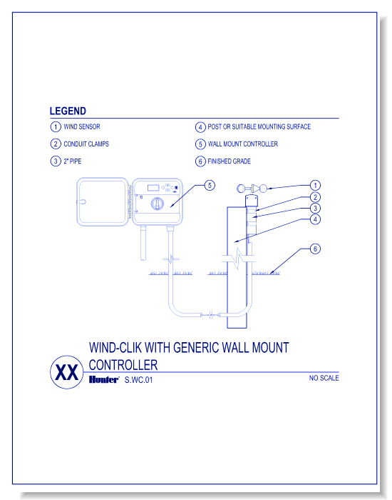 Sensors - Wind Clik with Generic Wall Mount Controller