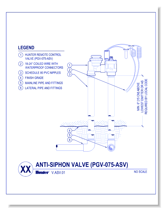Valves - PGV-075-ASV