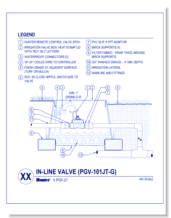 Valves - PGV-101JT-G