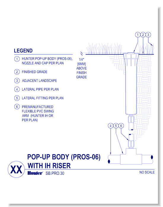 PROS-06 With IH Riser