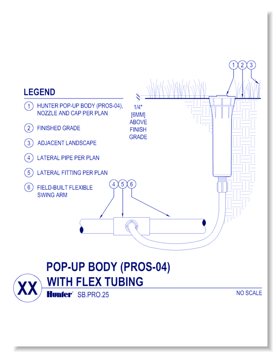 PROS-04 With Flex Tubing
