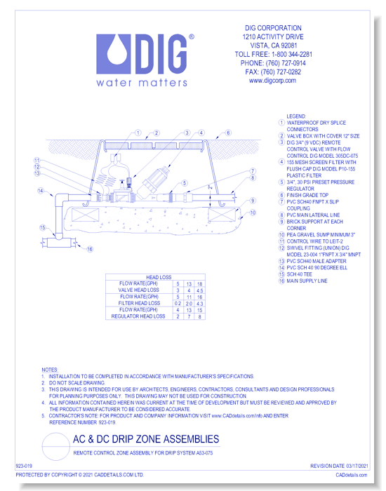 Remote Control Zone Assembly for Drip System A53-075