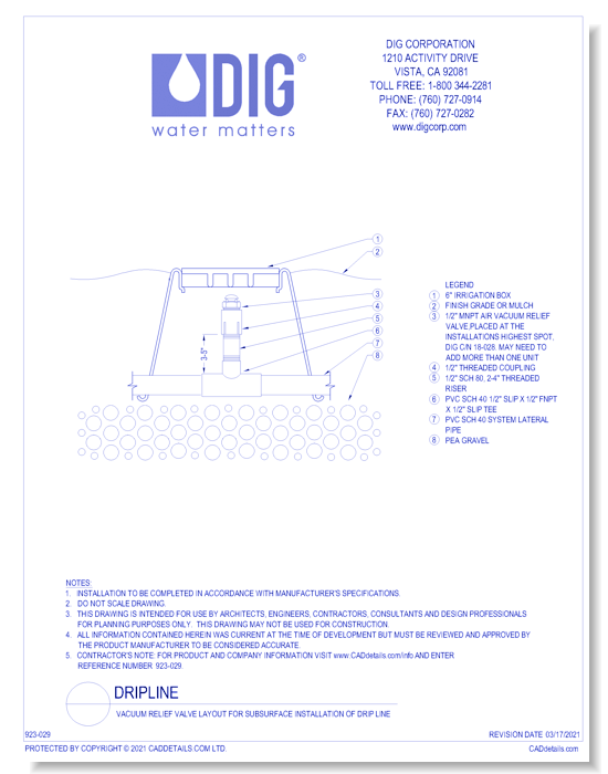 Vacuum Relief Valve Layout for Subsurface Installation of Drip Line
