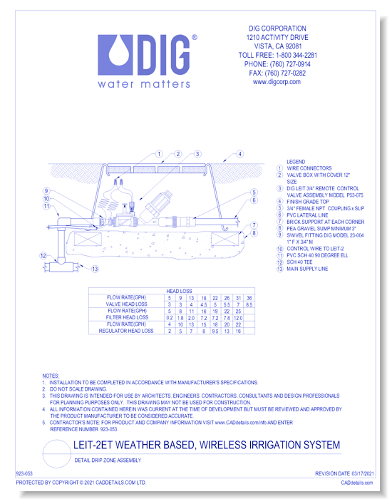 LEIT-2ET Weather Based, Wireless Irrigation System - Detail Drip Zone Assembly