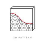CAD Drawings BIM Models CADdetails
