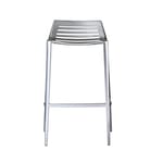 View Chipman Stool 
