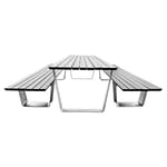 View MultipliCITY Tables 