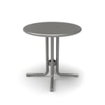 View Tables