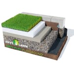 View Playground Installation: Board & Concrete Edge Types