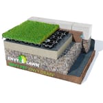 View Pet Installation: Board & Concrete Edge Types