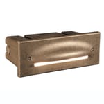 View PD Wall Lights