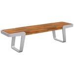 View Circuit Benches