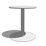View Column Tables