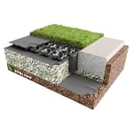 View Pet Systems