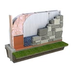 View Mortar Break II