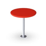 View LOOP Table, Surface