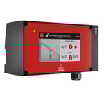 View Advanced Controllers