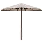 View Aluminum Panel Umbrella