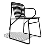 CAD Drawings BIM Models emuamericas, llc.