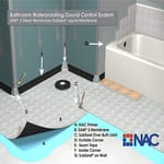 View Bathroom Drawings: SAM 3
