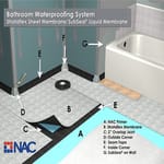View Bathroom Drawings: Strataflex