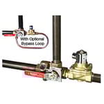 View TESTanDRAIN® Model 1200 RemoteTEST®