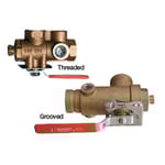 View TESTanDRAIN® Model 2500