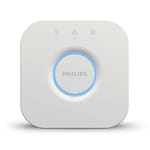 View Hue Intelligent Home Assistant: Bridge