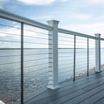 View Transform® Composite