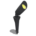CAD Drawings BIM Models Sterling Lighting