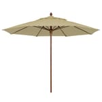 View Bridgewater Umbrella