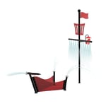 View Play Clusters: Sloop