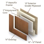 View Morano Builder Series