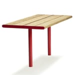 View April Table