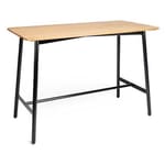 View Table 515