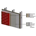 View Brick Lath