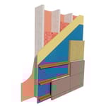 View Wall Applications
