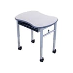 View Student Desks: SequenceDesk