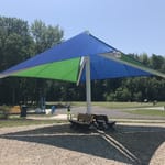 View Multi-Panel Single Post