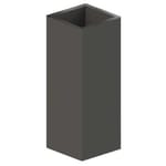 View Columns