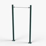 View Horizontal Bar (HBAR)