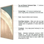 View Ballistic Doors