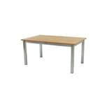 View Avanti Rectangle Coffee Table 40 in (AV40CF)